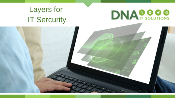 Layers for IT Security DNA IT